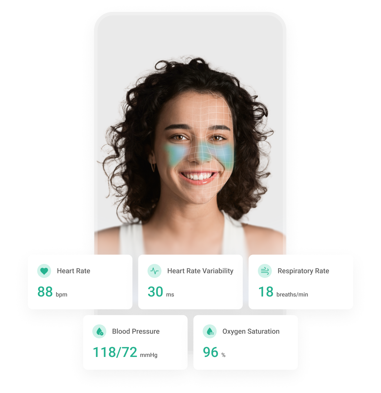 Why Choose FaceHeart